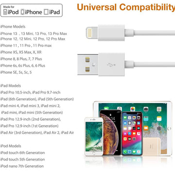Pack of 2 USB-A to Lightning Cable ( MFI Certified) 6 FT