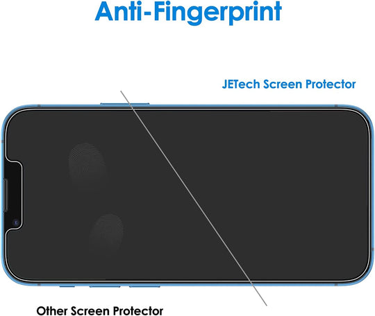 Privacy Screen Protector for Iphone 13/13 Pro 6.1-Inch, anti Spy Tempered Glass Film, 2-Pack