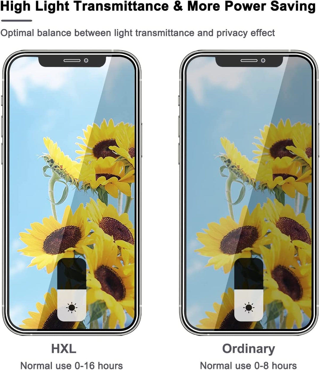 [2+2 Pack] Iphone 12 Pro Max Privacy Screen Protector with Camera Lens Protector Full Coverage Anti-Spy Tempered Glass Film 9H Hardness Upgrade Edge Protection Easy Installation Bubble Free