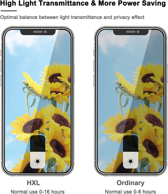 [2+2 Pack] Iphone 12 Pro Max Privacy Screen Protector with Camera Lens Protector Full Coverage Anti-Spy Tempered Glass Film 9H Hardness Upgrade Edge Protection Easy Installation Bubble Free