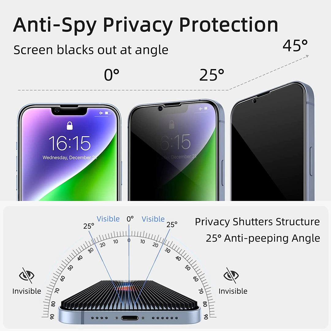 Privacy Screen Protector for Iphone 13/13 Pro/14 [2-Pack][6.1 Inch] Display Tempered Glass Film with Easy Installation Frame, Ultra HD, 9H Hardness, Scratch Resistant, Case Friendly, Full Coverage