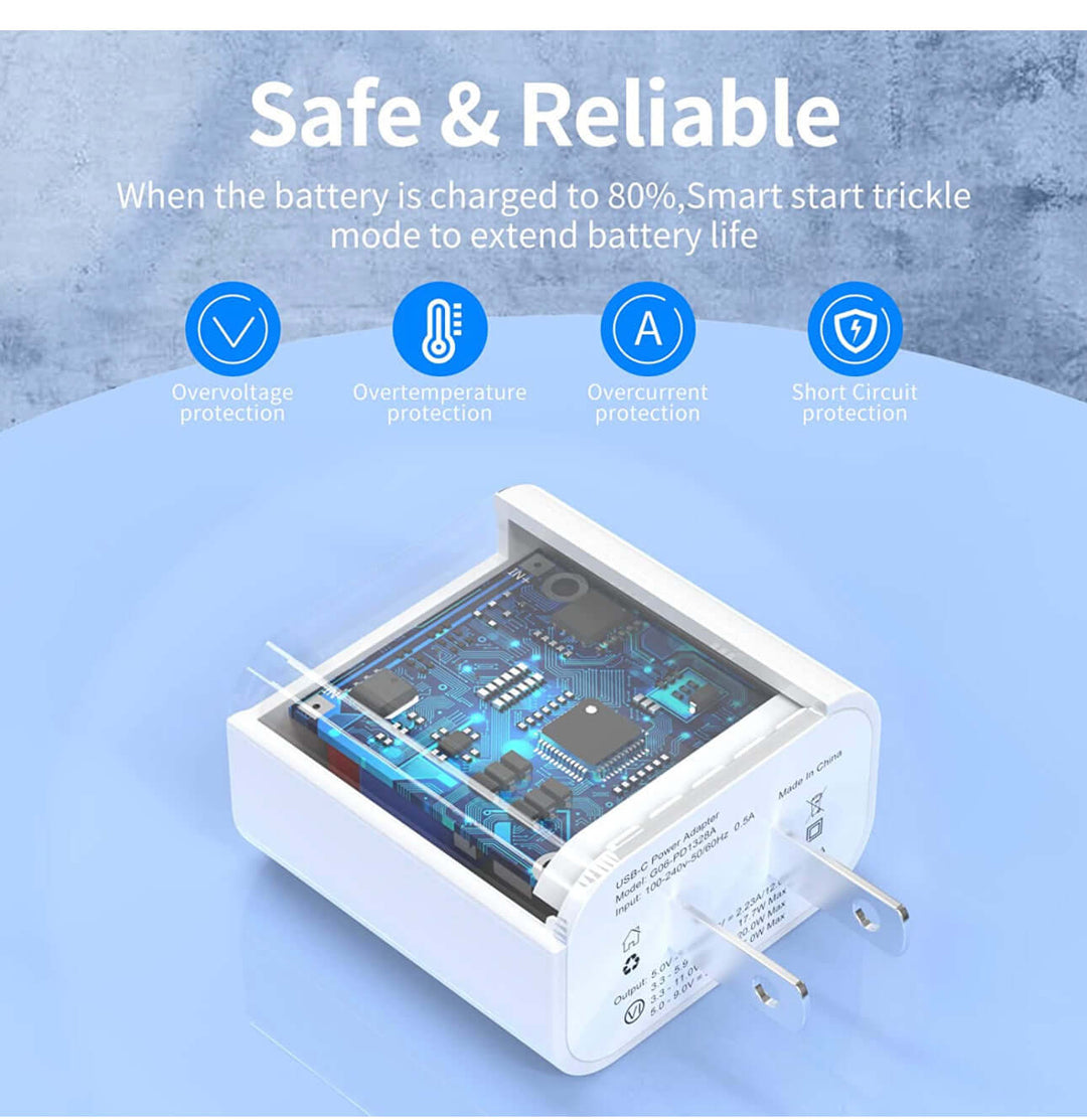 3-Pack iPhone 14 13 12 11 Fast Charger,【Apple MFi Certified】 20W PD USB C