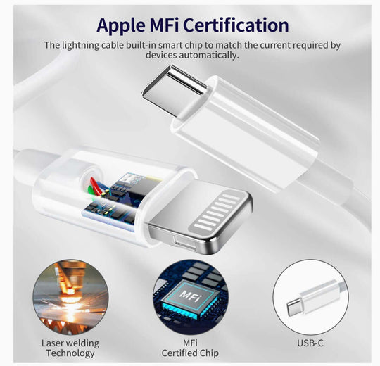 3-Pack iPhone 14 13 12 11 Fast Charger,【Apple MFi Certified】 20W PD USB C
