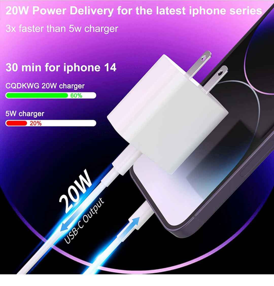 3-Pack iPhone 14 13 12 11 Fast Charger,【Apple MFi Certified】 20W PD USB C