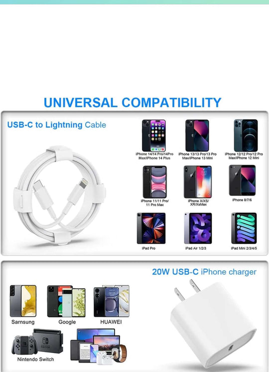 3-Pack iPhone 14 13 12 11 Fast Charger,【Apple MFi Certified】 20W PD USB C